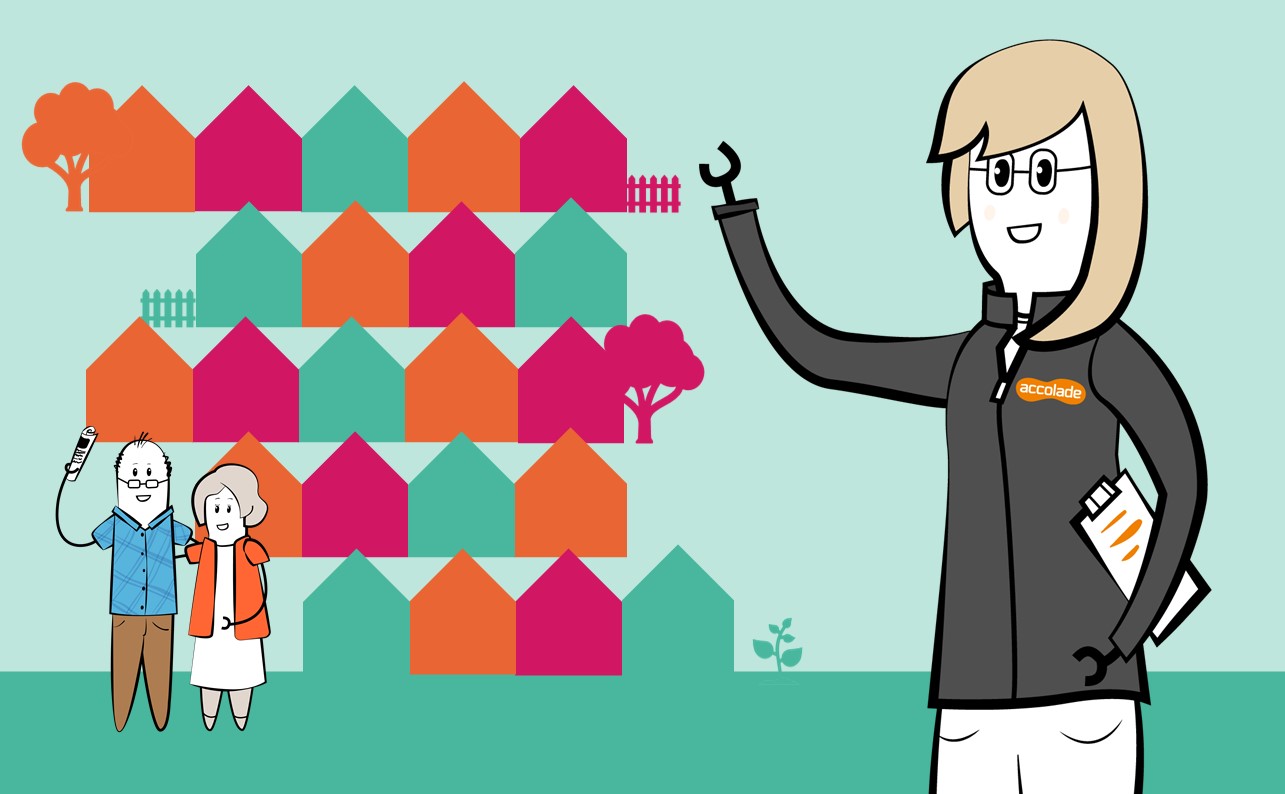 Afbeelding Alle info over onze huurhuizen compleet