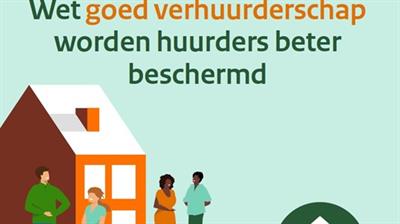 Afbeelding Brief Wet goed verhuurderschap verstuurd