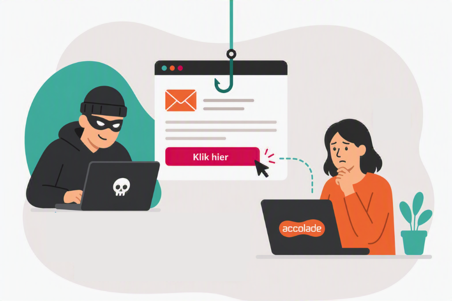 afbeelding Onbevoegde had kort toegang tot mailbox van medewerker