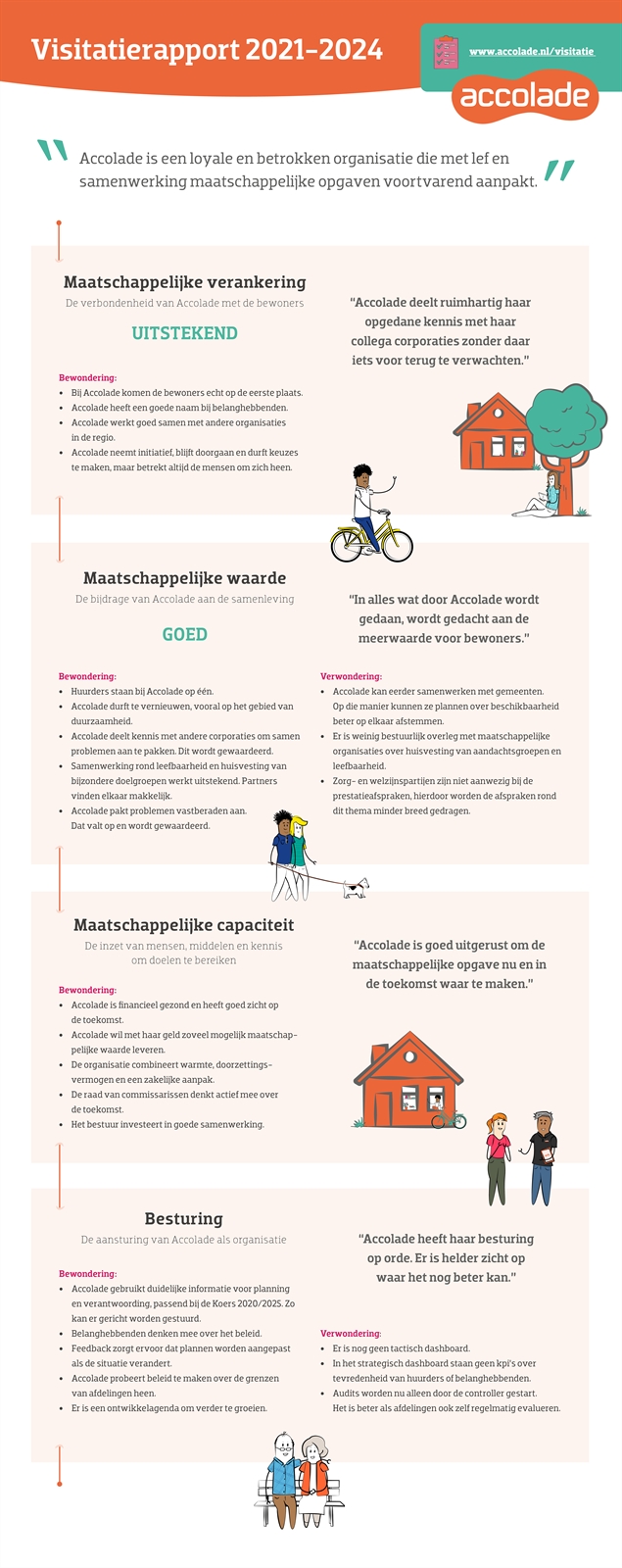 Afbeelding Visitatierapport: trots op de resultaten